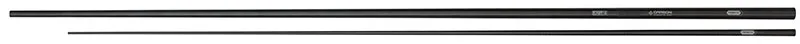Matrix Finesse Kit